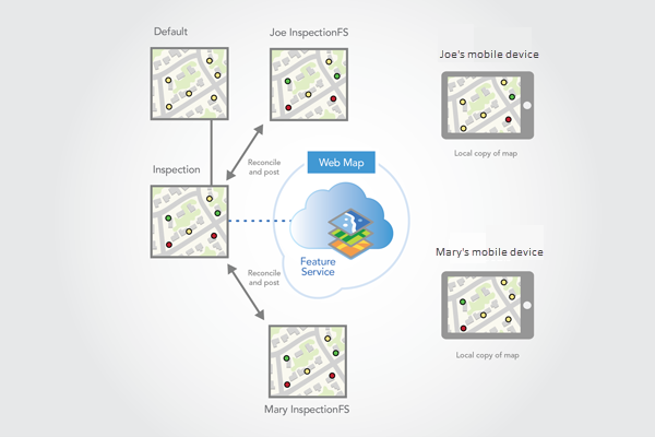 Edits reconciled and posted with the Inspection version Edits reconciled and posted with the Inspection version
